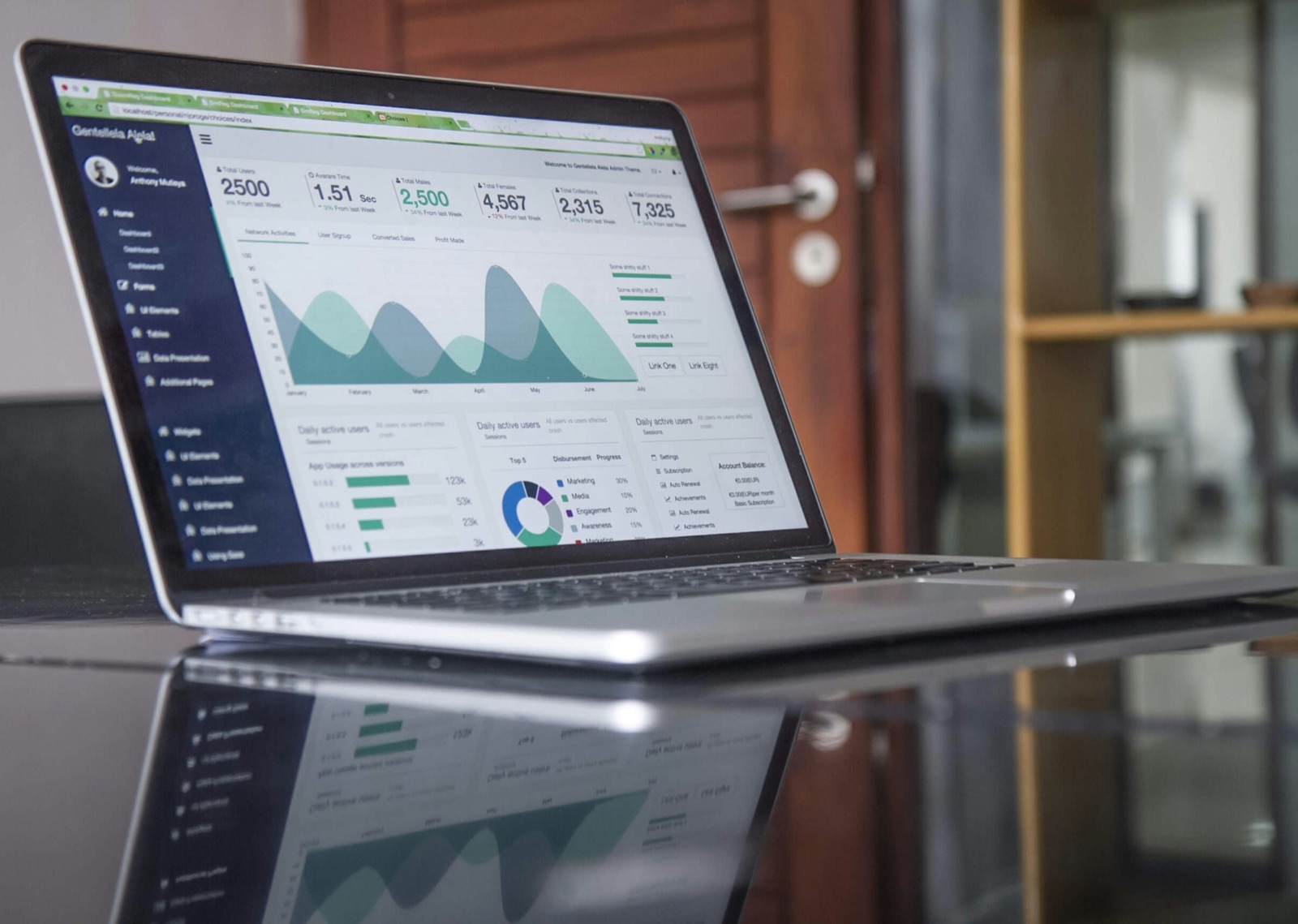 Laptop showing an analytics dashboard on a meeting room table